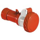 PKF16M734, Schneider Electric Pratika Wander Socket, Straight, 16A, 3P + E, 380-415V AC, IP67